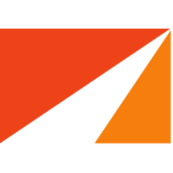Avis Budget Group, Inc. Share Price